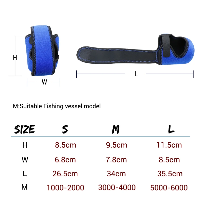 Estuche protector impermeable para fundición de cebo, carrete de bolsa para pesca, barco, rueda de tambor, Color azul, verde y gris