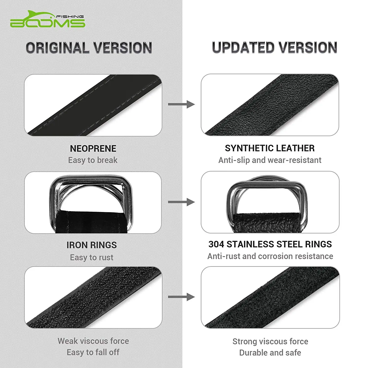 Booms Fishing T01 2M Cordones en espiral Mosquetón Clip con correas para caña de pescar y red de aterrizaje - imagen 5