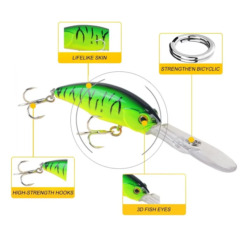 Señuelo duro de pesca de pececillos, 1 piezas, 9cm/8g, cebo Artificial biónico, ojos 3D, Wobblers, Crankbait, aparejos de pesca de plástico - imagen 3