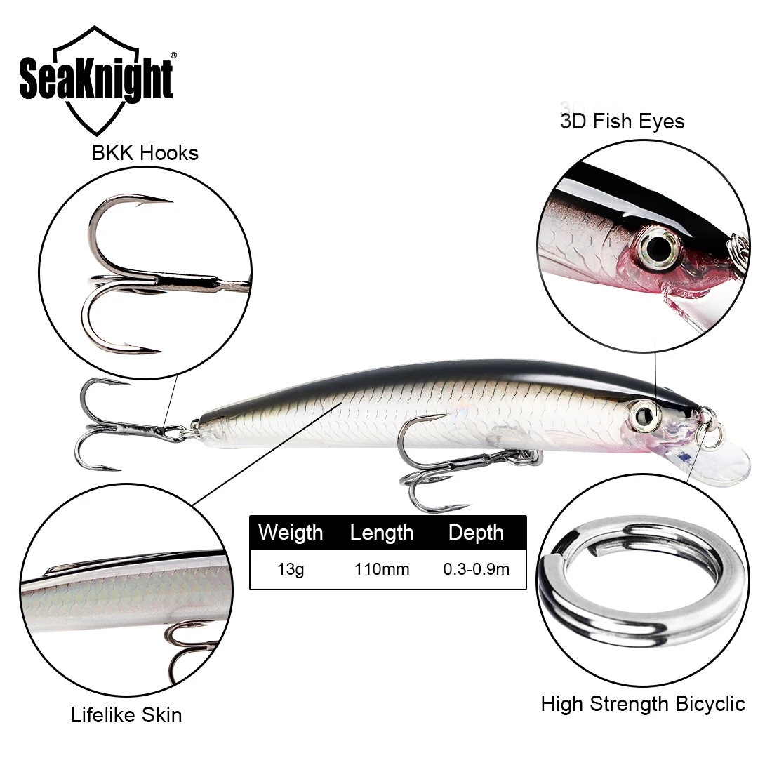 SeaKnight 1 pieza SK005 Minnow 13g 11cm 0,3-0,9 M señuelo de pesca cebos duros Señuelos de pesca de carpa Swimbait lago río aparejos de pesca de mar - imagen 5
