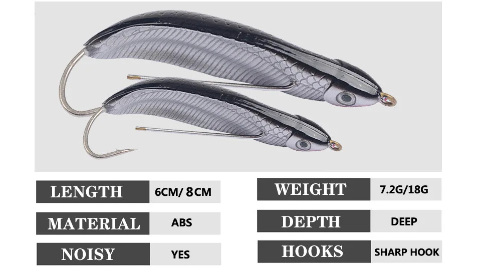 Señuelo de pesca de carpa, cebo duro Artificial, Swimbait realista para lubina, Lucio, 7,2g, 18g, nuevo, 1 ud. - imagen 4