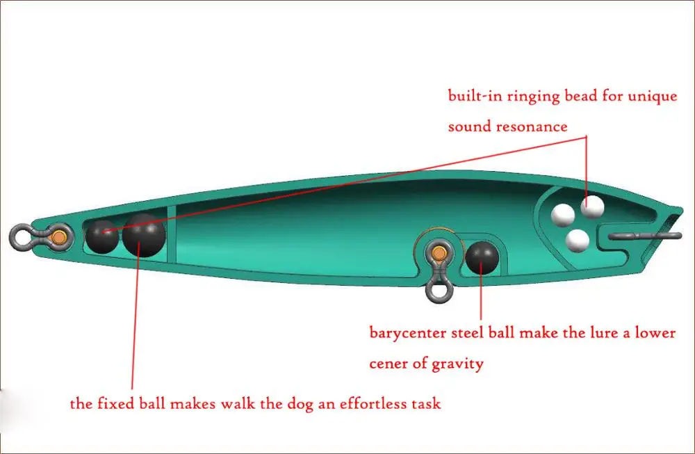 BassLegend Gunfish Topwater superficie palo cebo flotante lápiz Popper Stickbait Walker Wobbler caminar el perro WTD 95f 115f - imagen 5