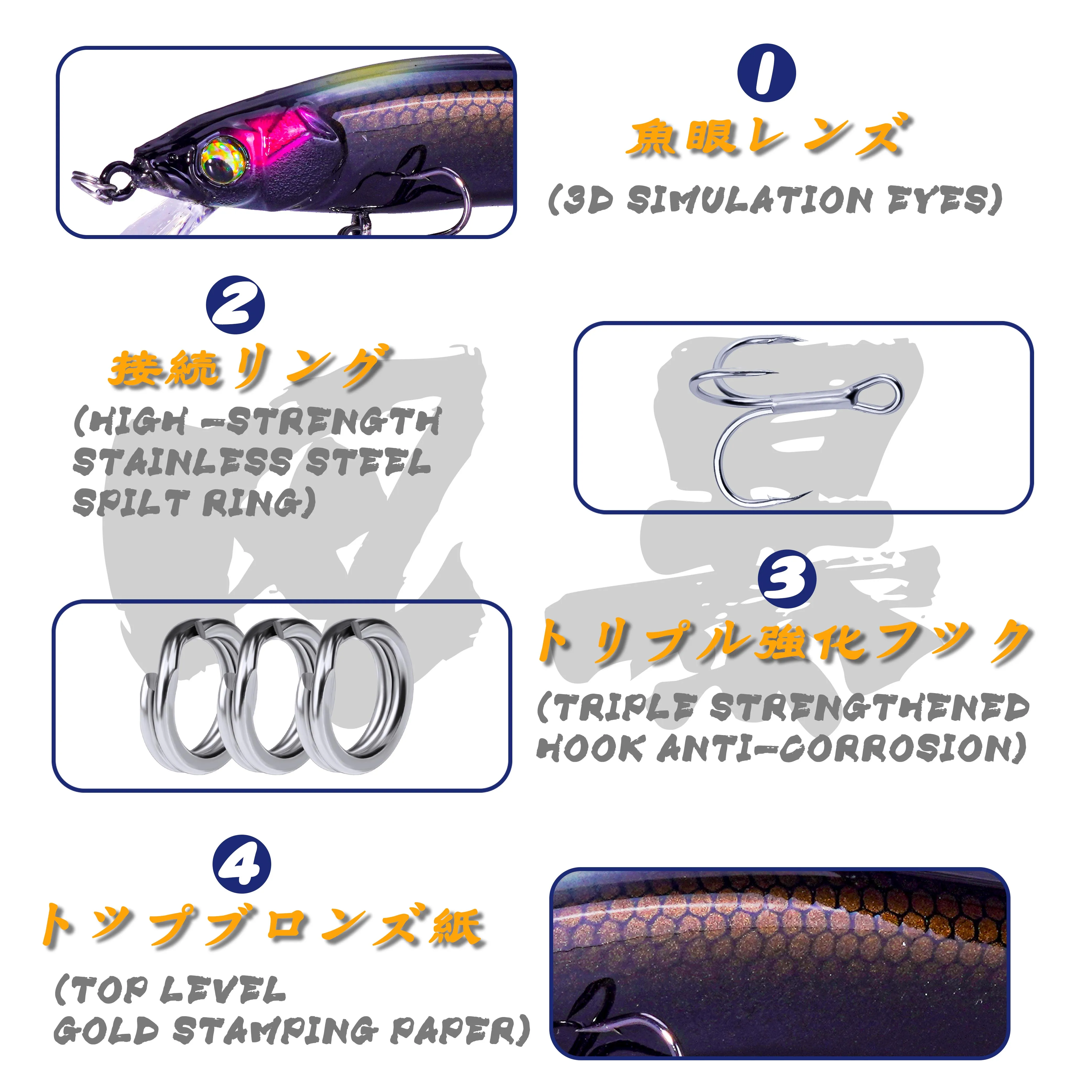 Detalle del señuelo mostrando su diseño de ojos 3D y anillos bicíclicos