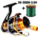 reel X8 300m 3.0