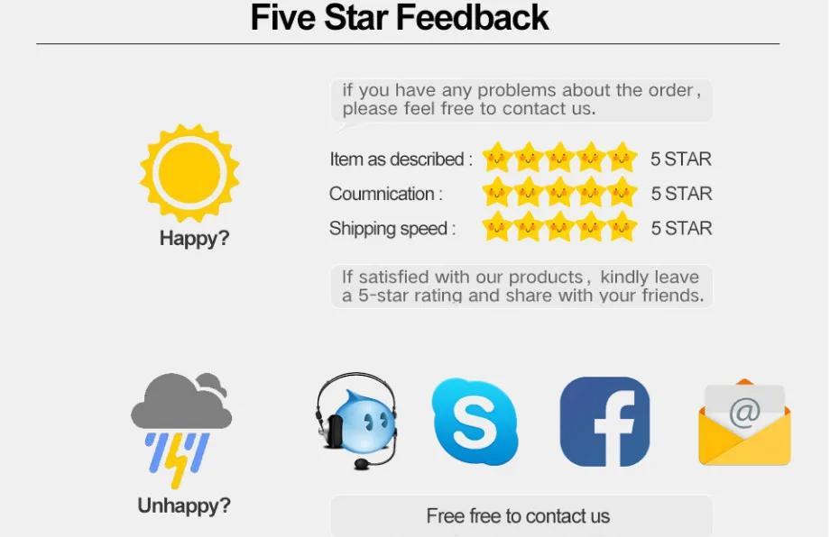 Comunicación sobresaliente de productos excepcionales de cinco estrellas comentarios y envío rápido aseguran una calificación de 5 estrellas