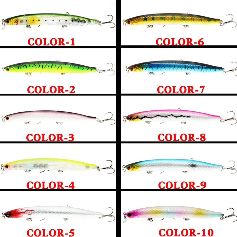 Wobblers Jerkbait-señuelo duro de pesca, cebo Minnow con manivela, aparejo de agua dulce y salada, 10 colores, 13,5 cm, 20,5g - imagen 4