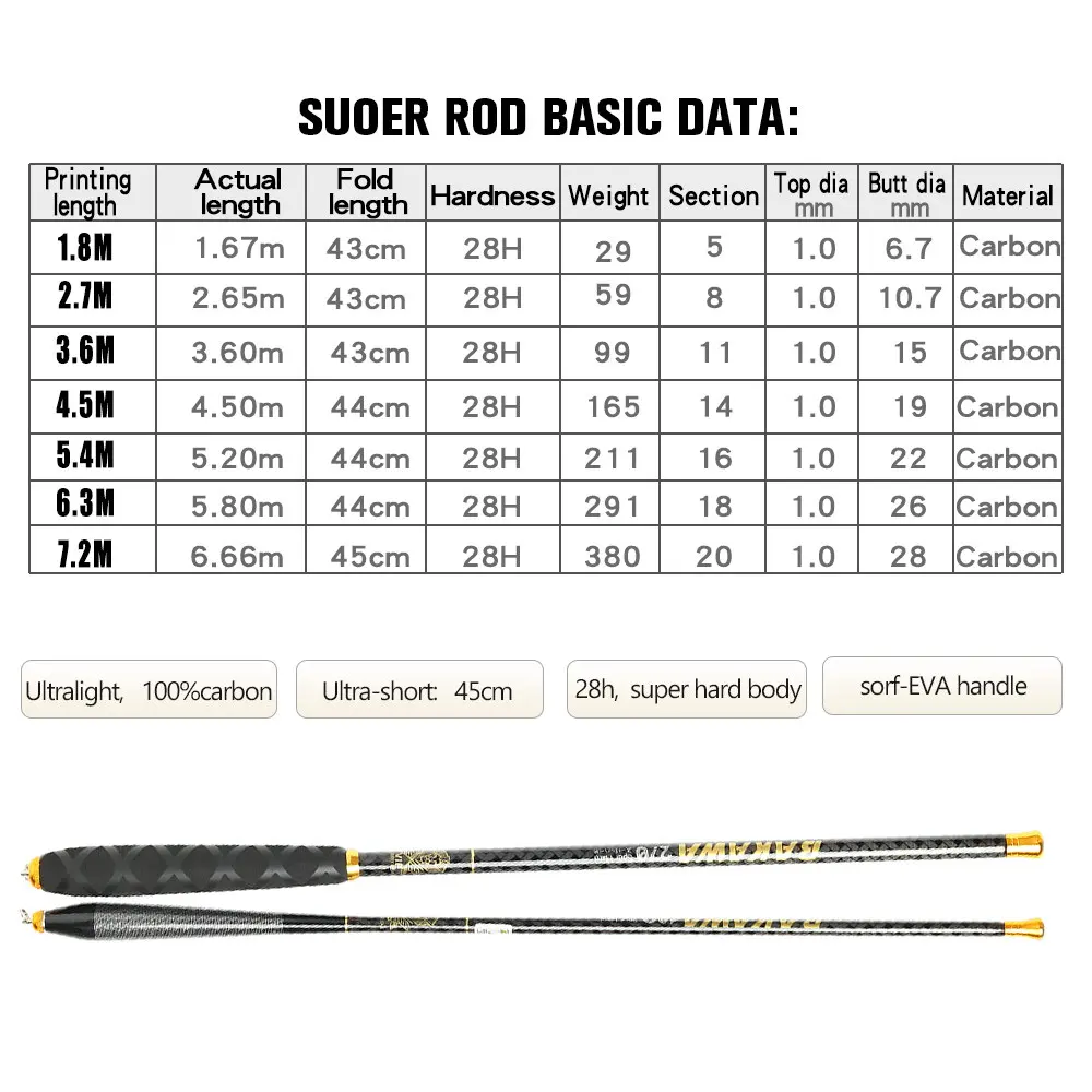 Caña de pescar telescópica de carbono de alta calidad, 1,8 m pequeña de caña de pescar, 3,6 m, 4,5 m, 5,4 m, 6,3 m, 7,2 m - imagen 2