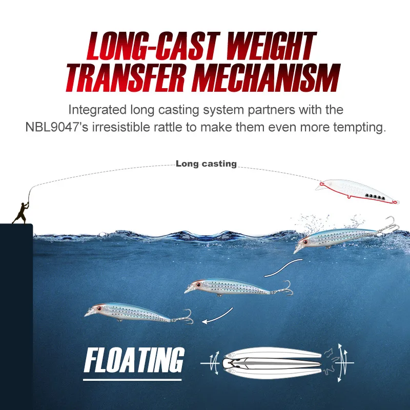 NOEBY-señuelo de pesca de pececillo de fundición larga, 140mm, 39g, cebo duro Artificial flotante para aparejos de pesca de agua dulce de mar - imagen 4