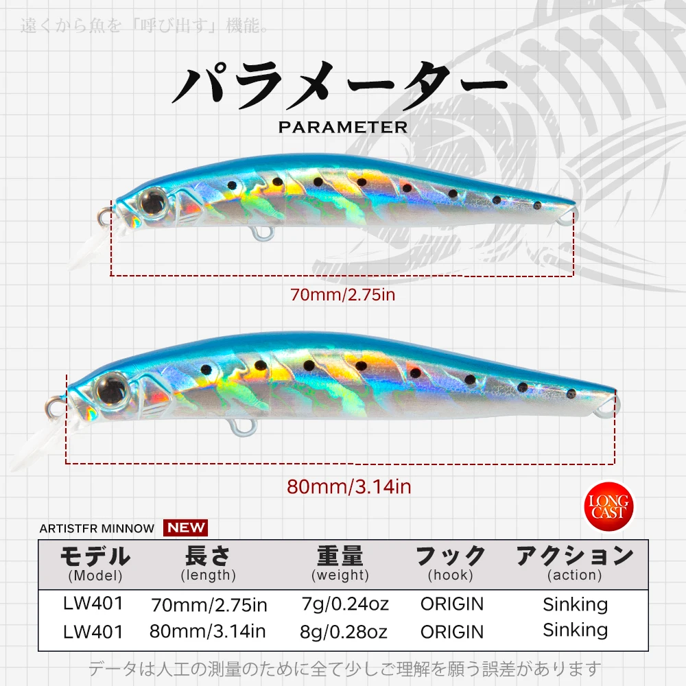 Hunthouse-señuelo de pesca Wobber Artist, Minnow pequeño, señuelo de trucha de agua dulce, cebo duro, Swimbait, gancho Mustad japonés - imagen 3