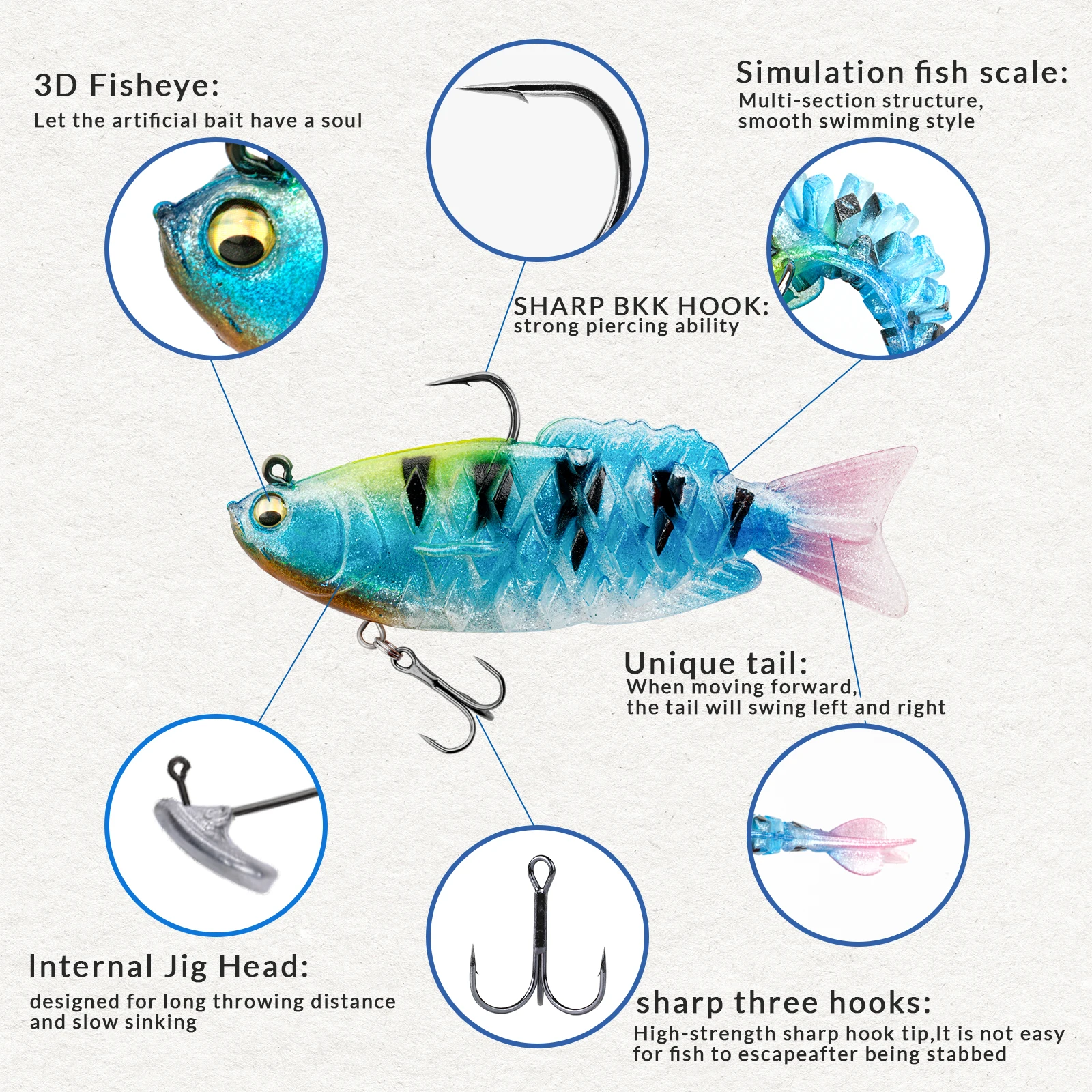 Señuelos de Pesca blandos, cebos de pesca Jigging Wobblers de silicona artificial Swimbait Leurre Souple Joint para pesca de lubina, 97mm, 22g, 1 pieza - imagen 2