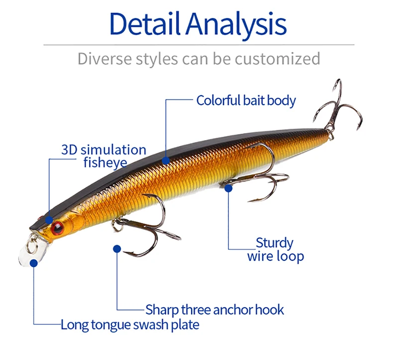 Experimente la mejor aventura de pesca con este diseño de cebo versátil y realista