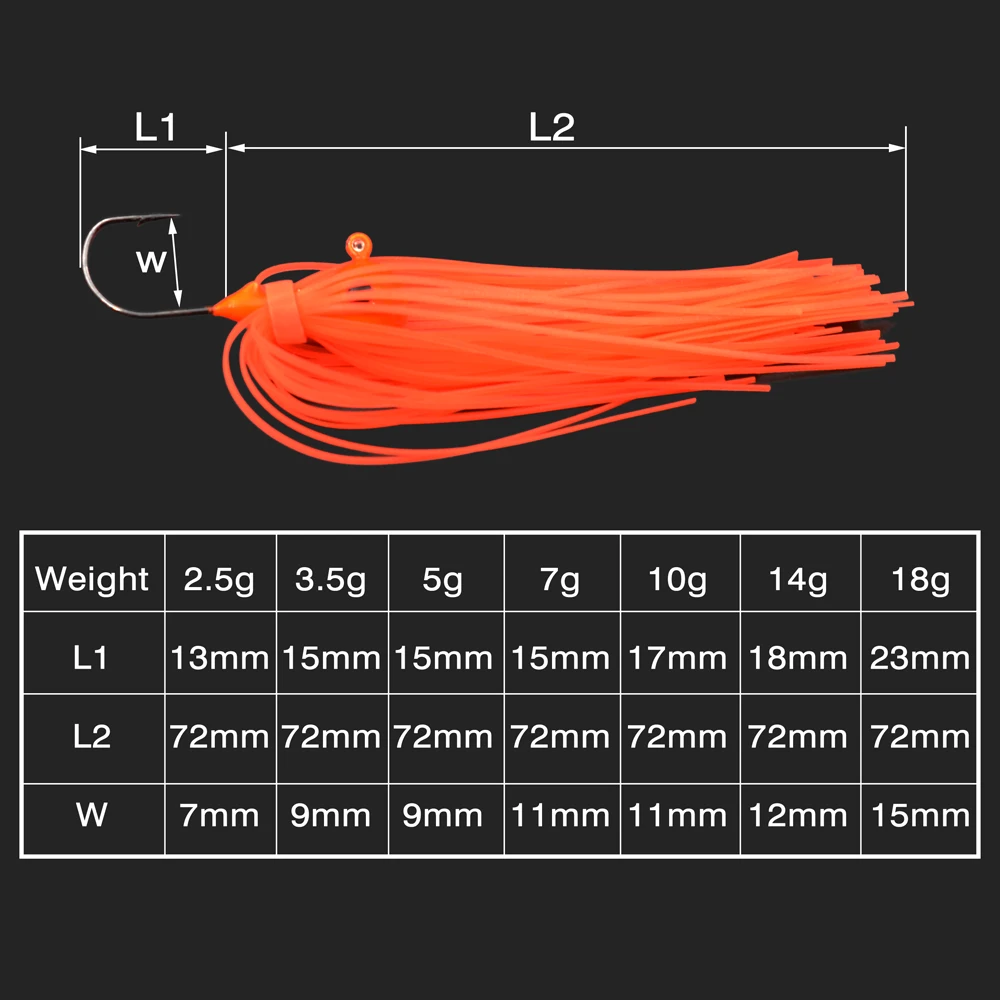 MNFT-cebo de Pesca con cabeza de anzuelo, 2 uds., señuelo de Pesca de agua salada, falda de silicona, aparejos de curricán, gancho de acero de alto carbono para Barba - imagen 2
