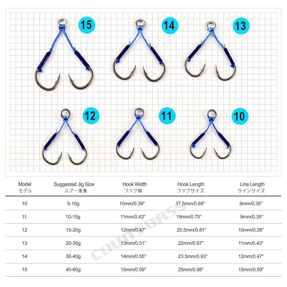 COUNTBASS-anzuelos de ayuda para anzuelos de Metal fundido, 10 Uds., con línea de PE para cualquier señuelo de Jigging, anzuelos terminales, accesorios de pesca - imagen 2