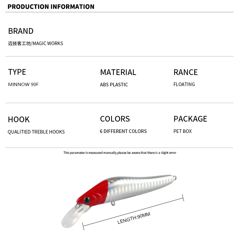 Señuelo de pesca de agua salada, pececillo flotante 90F de calidad caliente, cebo duro, lubina, señuelo Artificial, aparejos de pesca de plástico ABS - imagen 4