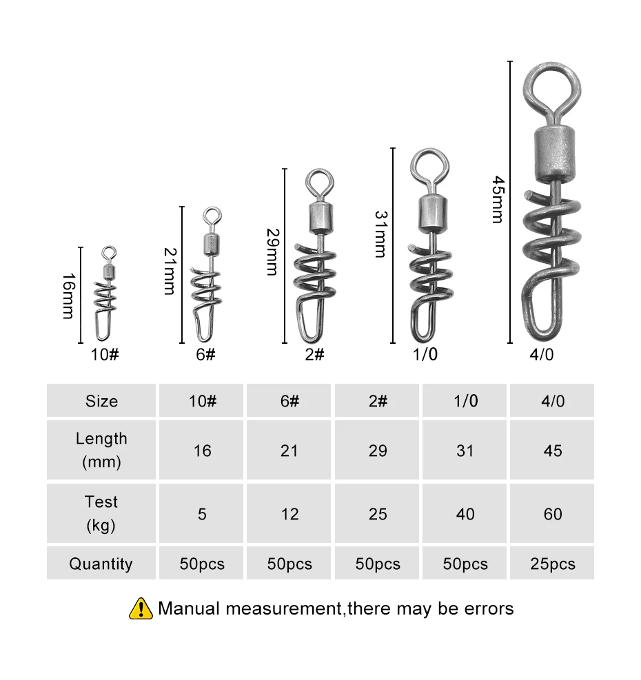 Descubra el giro de pesca perfecto para su próxima aventura con nuestra gama de tamaños y cantidades