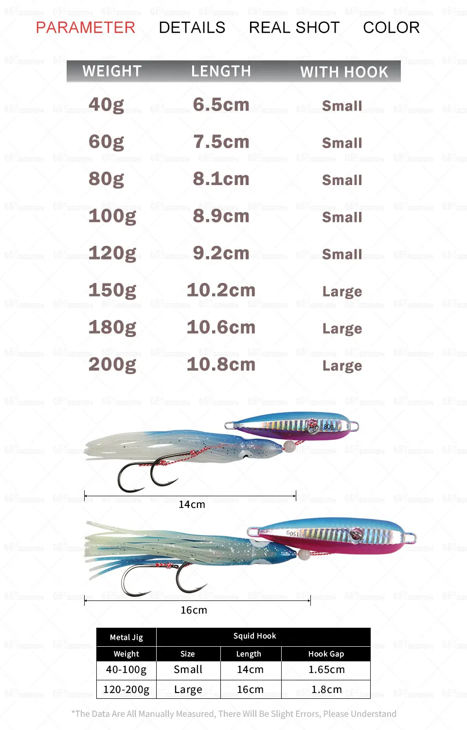 Una hoja de especificaciones de producto para un tipo de señuelo de pesca. Enumera varios parámetros como peso, longitud y color, junto con el tipo de anzuelo que viene con el señuelo.