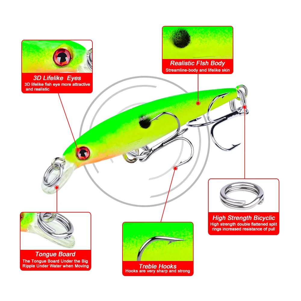Mini señuelo de Pesca Minnow Wobblers Crankbait 5cm 2g, cebo duro Artificial, aparejos de Pesca de curricán, carpa, Lucio, lubina, 1 pieza - imagen 3