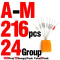 A-M 24Group