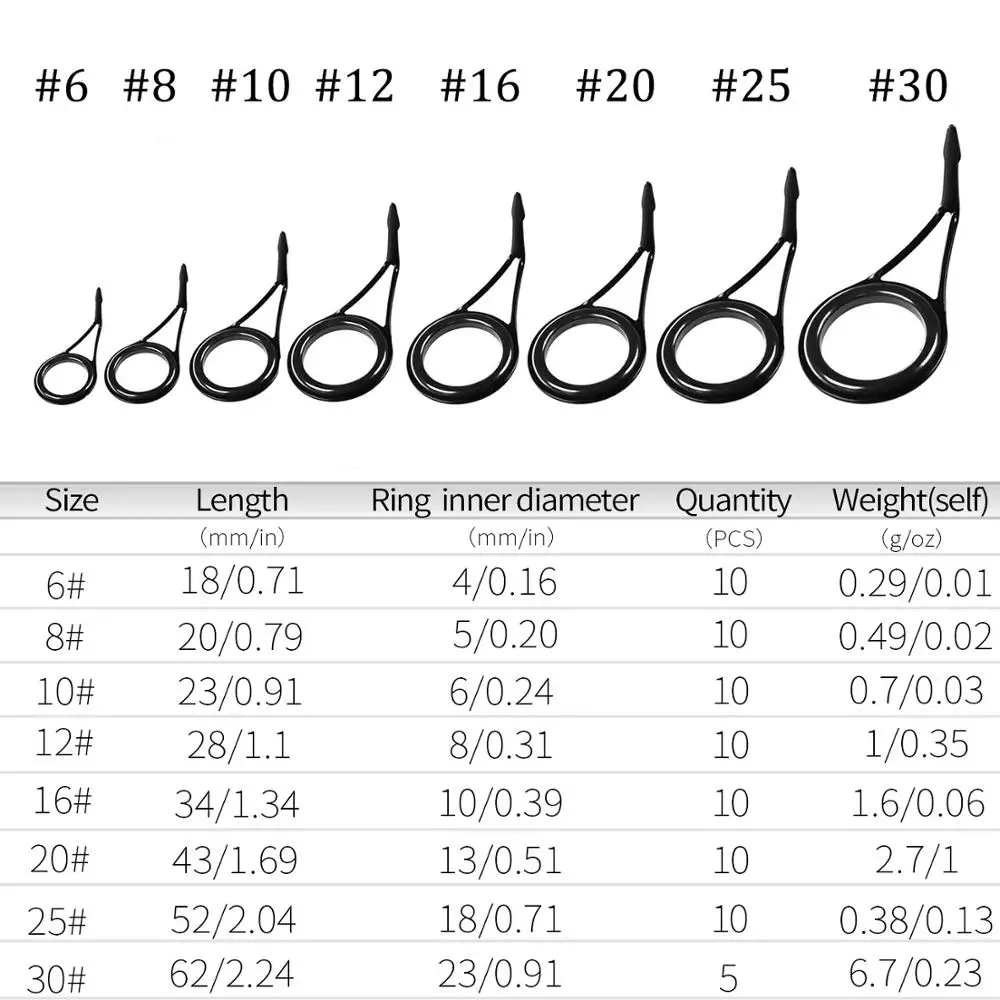 Kit de guías de caña de pescar de 75 piezas, Kit de reparación de guías de caña giratoria de anillo de cerámica de acero inoxidable, juego de reemplazo de guía de poste #6-#30 - imagen 2