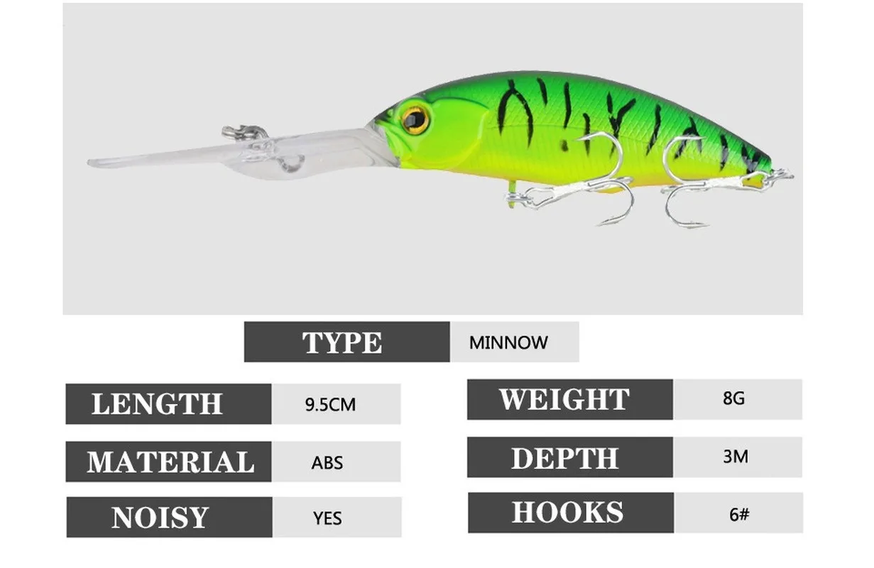 Señuelo duro de pesca de pececillos, 1 piezas, 9cm/8g, cebo Artificial biónico, ojos 3D, Wobblers, Crankbait, aparejos de pesca de plástico - imagen 4