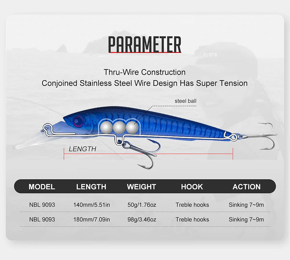 NOEBY-señuelo de pesca de piscardo, cebo duro Artificial para pesca de Lucio, 140mm, 50 98g, gran hundimiento, fundición larga, Jerkbait - imagen 5