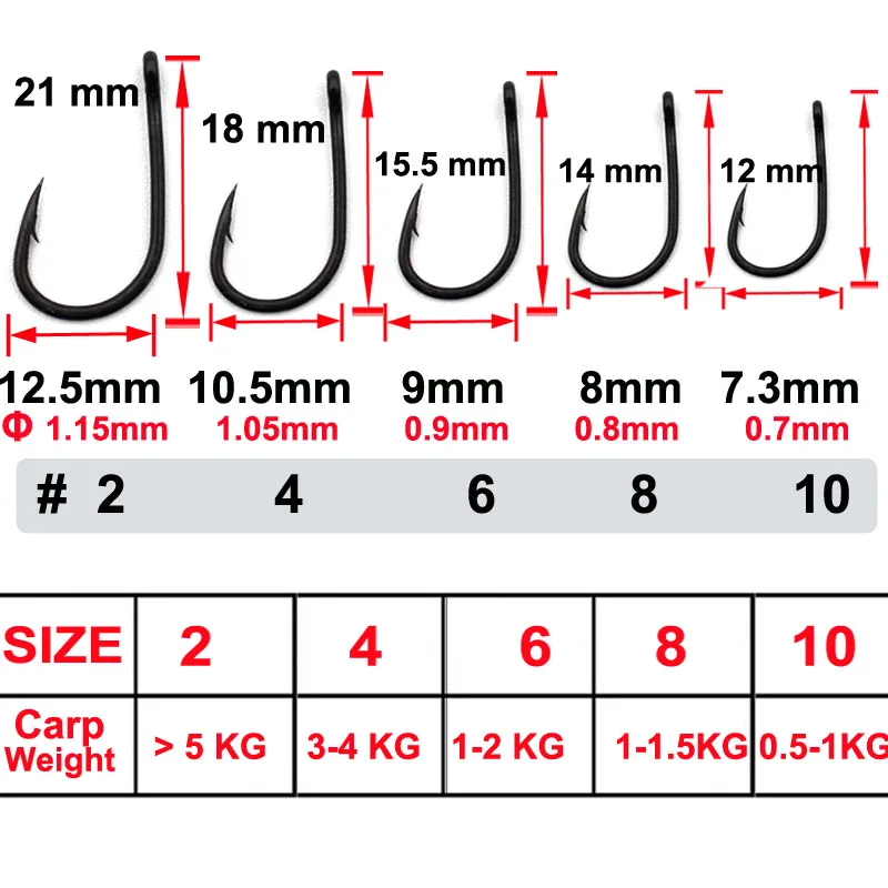 Anzuelos de pesca de carpa, 50 unidades, Micro púas, Boilie clásico, anzuelo con ojo, anzuelos negros de tamaño 2 4 6 8 10 - imagen 5