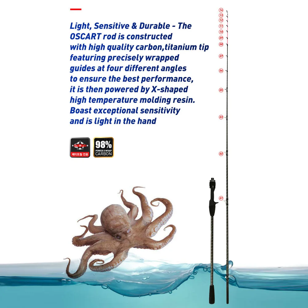 JOHNCOO-caña de pescar de pulpo con punta sensible, 1,7 m M ML, para Jigging, potente Punta de titanio para peces grandes