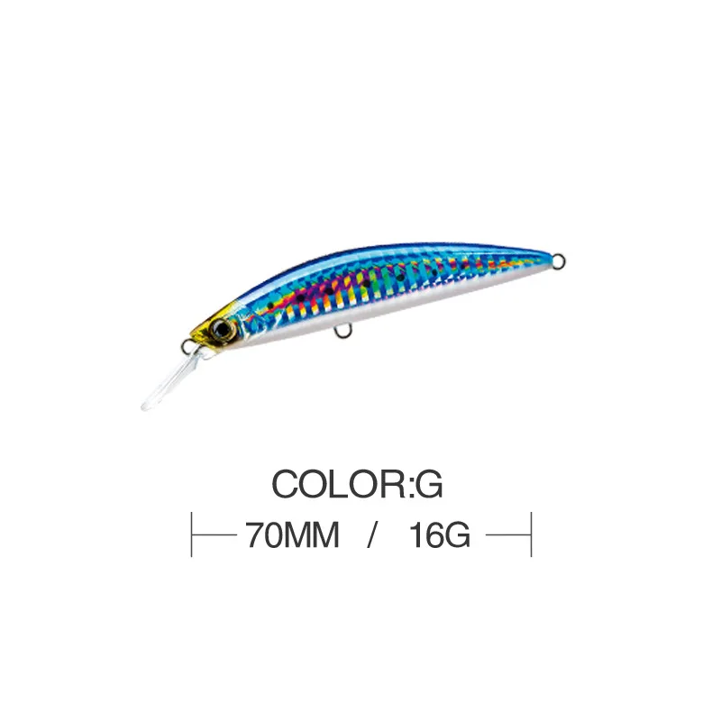 Señuelos de Pesca Minnow, 70mm, 16g, ojos 3D, Wobblers, Crankbaits, cebos duros artificiales, accesorios de pesca de carpa - imagen 3
