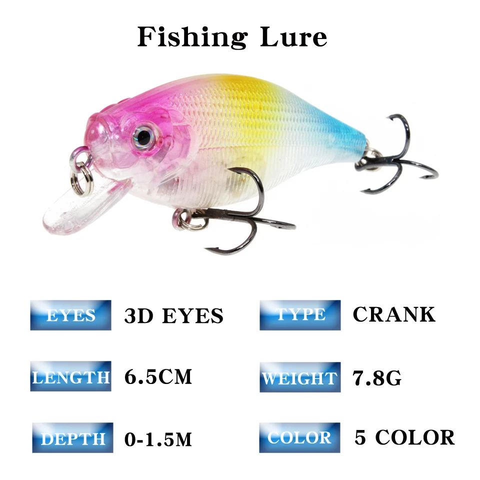 Detalle de los señuelos mostrando su diseño de plástico duro y ojos 3D