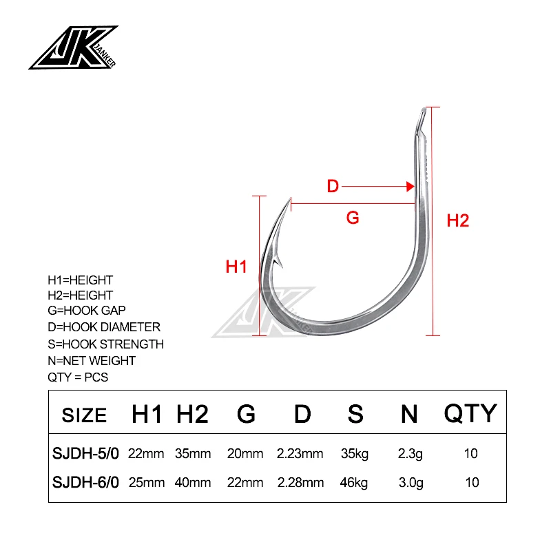 Anzuelos de pesca JK 5/0 6/0, anzuelos de plantilla lenta de plata con púas de mar, anzuelo de demonio con cabeza resistente 4X, Jigging Shore para lanzamiento lento, Japón - imagen 5