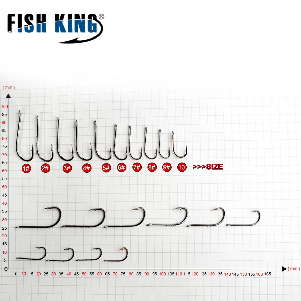 KISH rey 30 unids/pack carpa de acero de alto carbono de púas gancho de pesca con Línea 2 rebanada punto bajo anzuelos para pesca Goodss - imagen 2