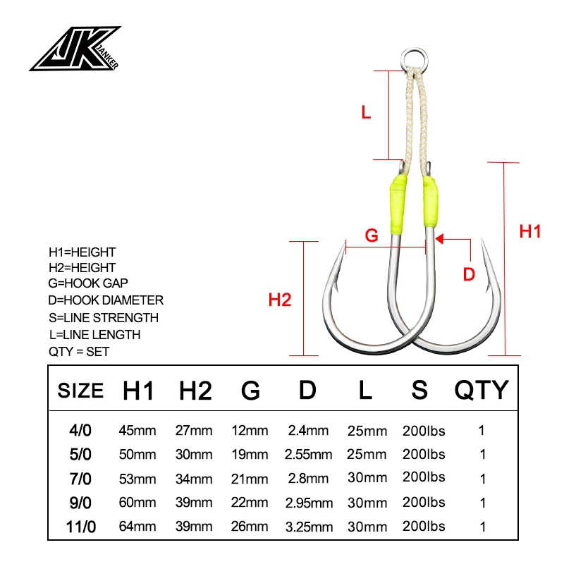 Juego de anzuelos de ayuda doble JK Kevlar Heavy 4X Strong 4/0 5/0 7/0 9/0 11/0, anzuelos de pesca de Jigging lento - imagen 4