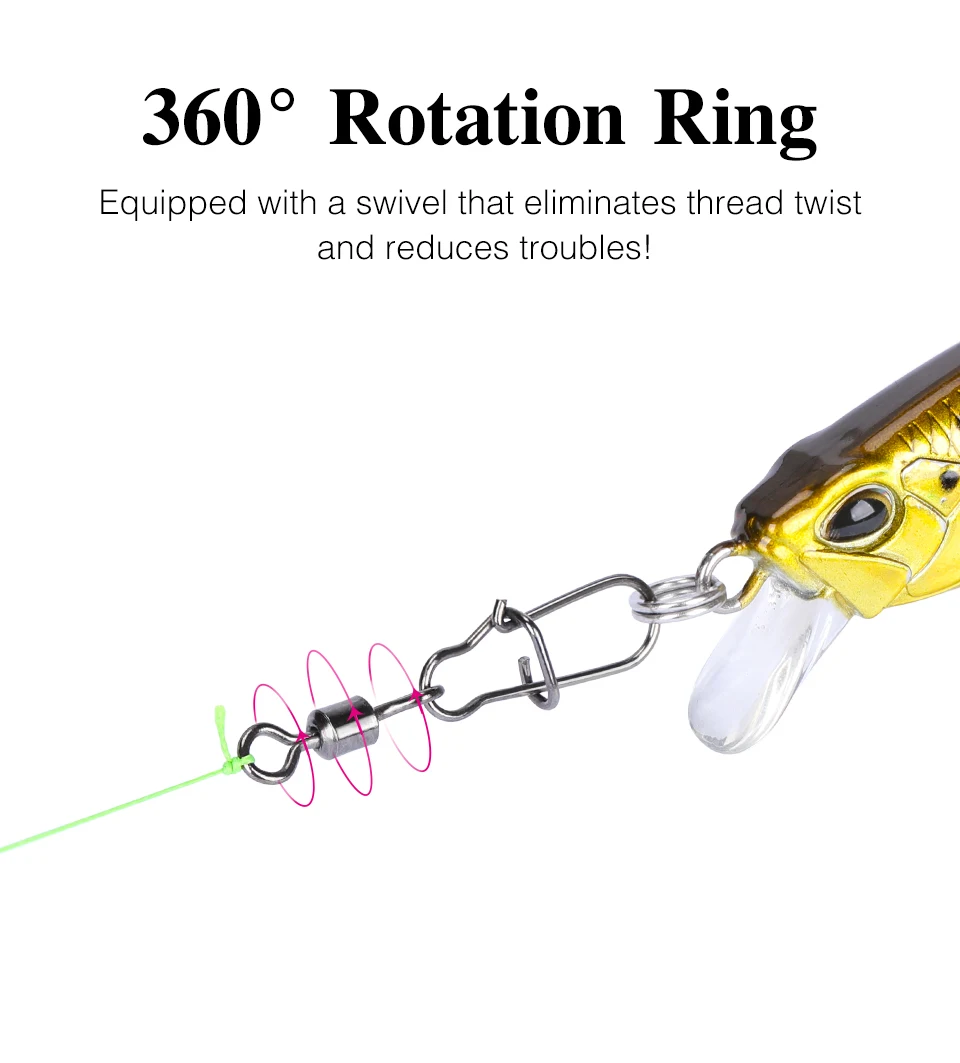 Conector Rodamiento - Técnica de lanzamiento