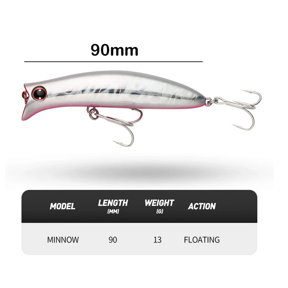 JOHNCOO 90mm 13g Minnow cebo Artificial de Wobbler Crankbait señuelo duro para pesca flotante 3D ojos 2 ganchos - imagen 2