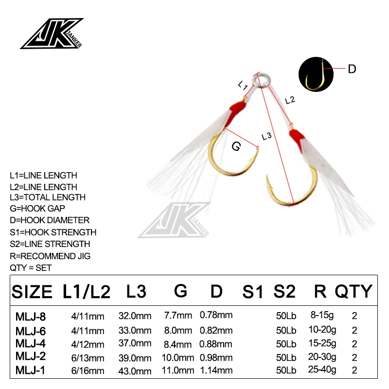 Anzuelo de pesca JK de oro inoxidable con línea de PE, señuelo japonés para agua salada - imagen 5