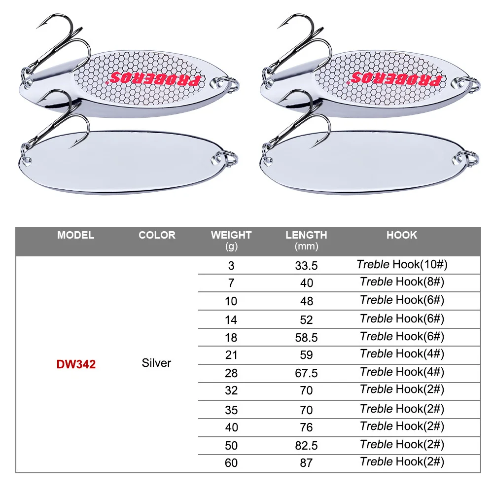 1 Uds 3g-60g cuchara giratoria de Metal señuelo de pesca de trucha cebo duro lentejuelas ruido Paillette cebo Artificial pequeño spinner de lentejuelas duras - imagen 4
