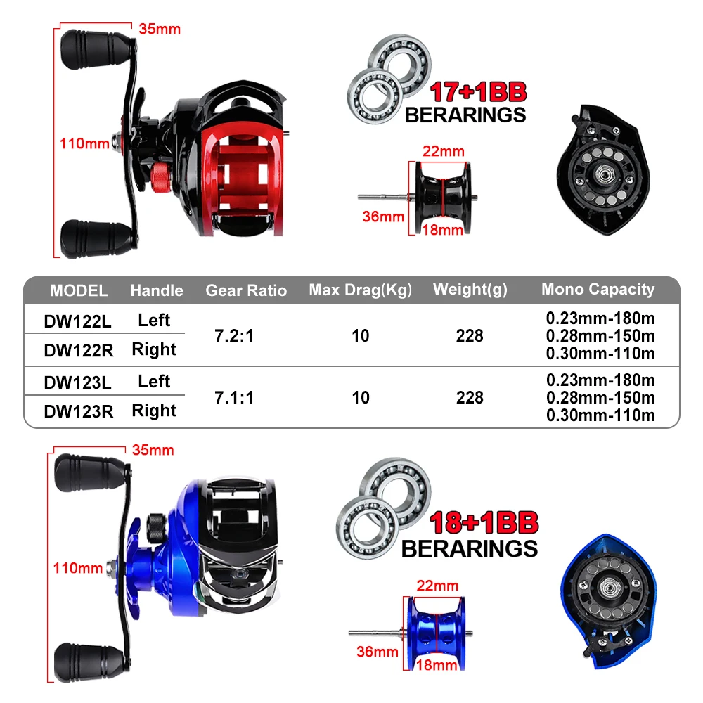 DW122RL+123RL-详情_03