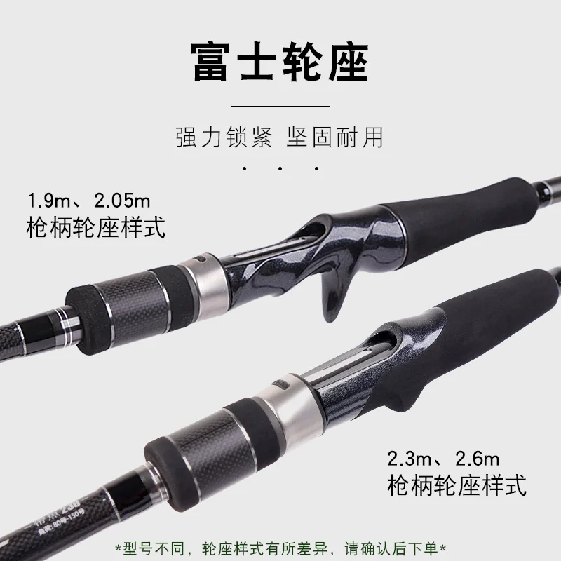 ECOODA-caña de pescar giratoria para cola de pelo, piezas FUJI completas, 1,9/2,05/2,3/2,6 m, potencia de arrastre, 5-10kg - imagen 4