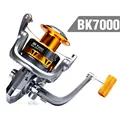 BK 7000