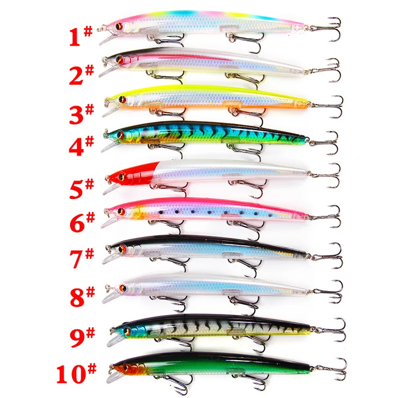 Señuelo de Pesca Minnow, pesas de 14,5g, cebo de tiro largo, Isca, Señuelos de Pesca artificiales, señuelo de lubina 2019, cebo de Pesca Wobbler - imagen 2