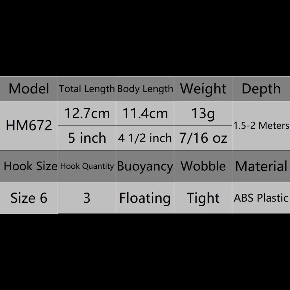 WLure Jerkbait HM672 – Minnow flotante lento de acción ajustada - imagen 5
