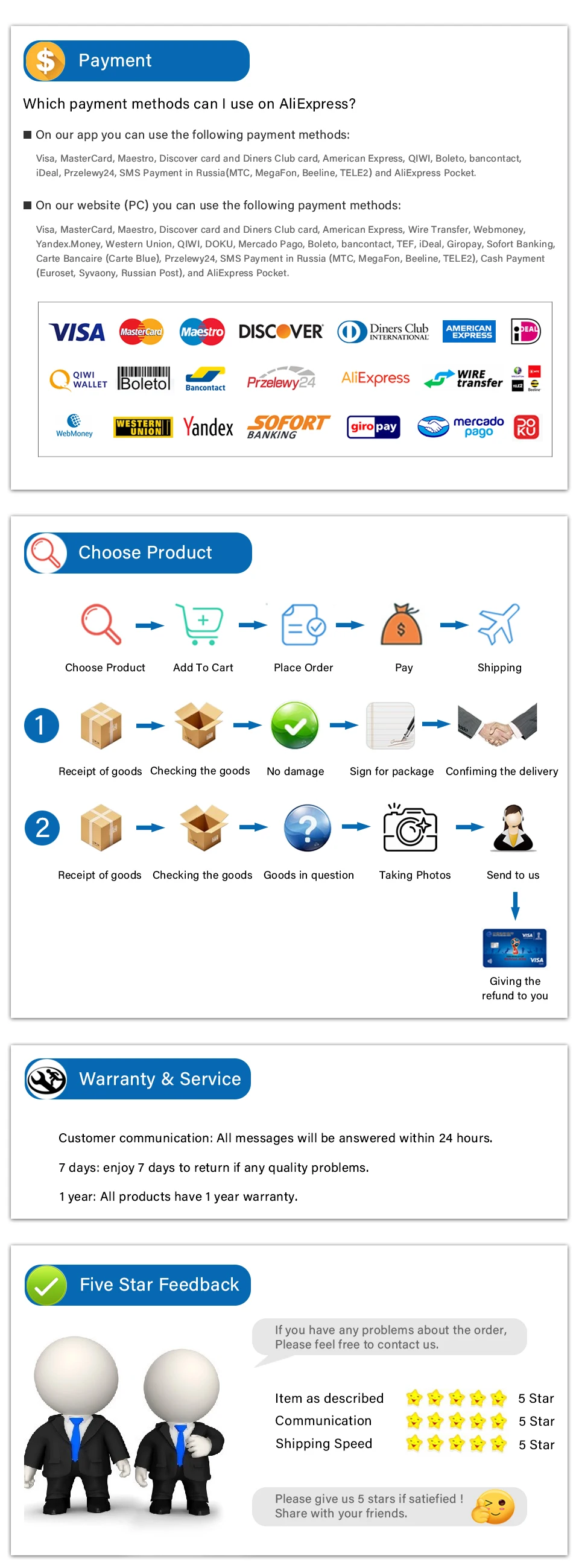 Explore varios métodos de pago y disfrute de una experiencia de compra perfecta con múltiples opciones