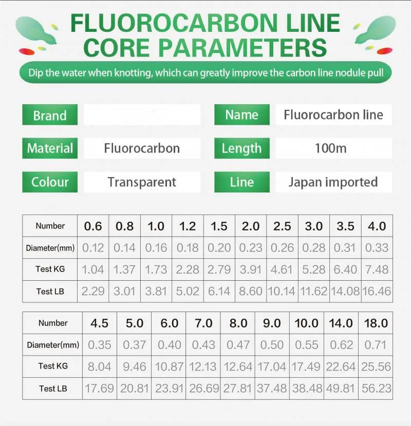 Línea de pesca de carbono 100%, Sedal líder de fibra de carbono transparente superfuerte de 50M, sedal de Pesca Salada para pesca de carpa - imagen 2