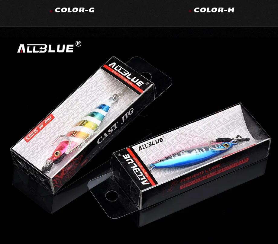 ALLBLUE - Versatilidad de uso