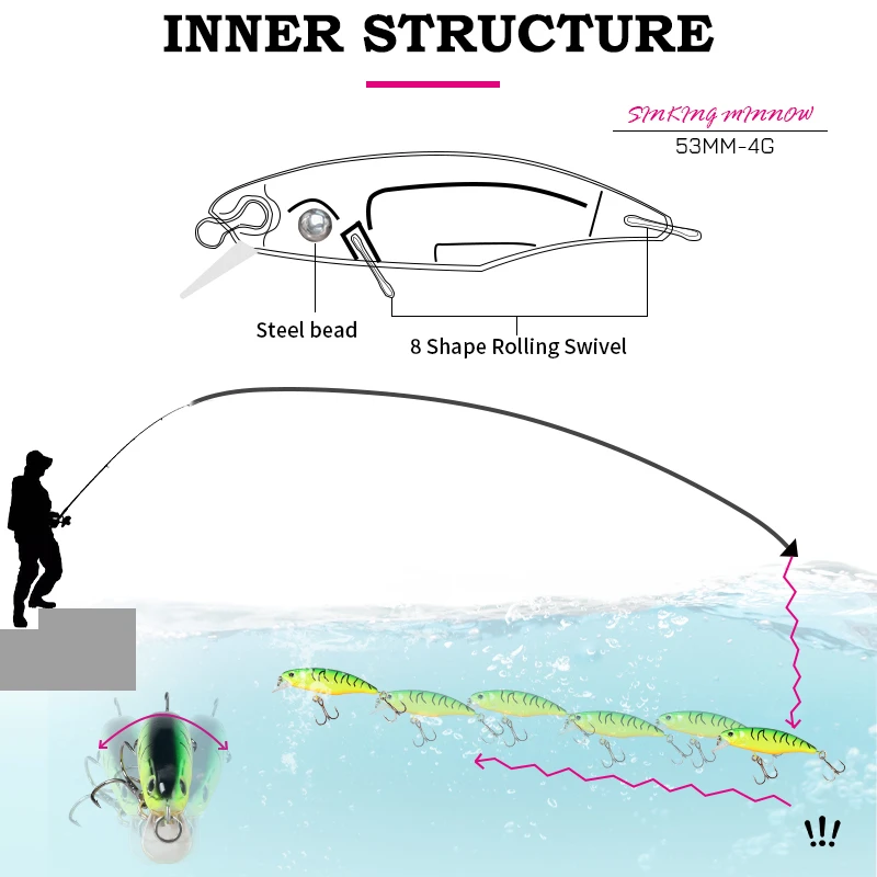 MAGIC WORKS-señuelo de pesca de pececillos, cebo duro Artificial de 53mm y 4g para trucha, Crankbait, Lucio, Wobbler, agua dulce y salada - imagen 4