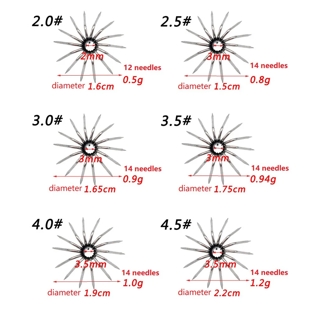 Explore la amplia gama de tamaños y configuraciones de agujas para un rendimiento óptimo de elaboración y costura