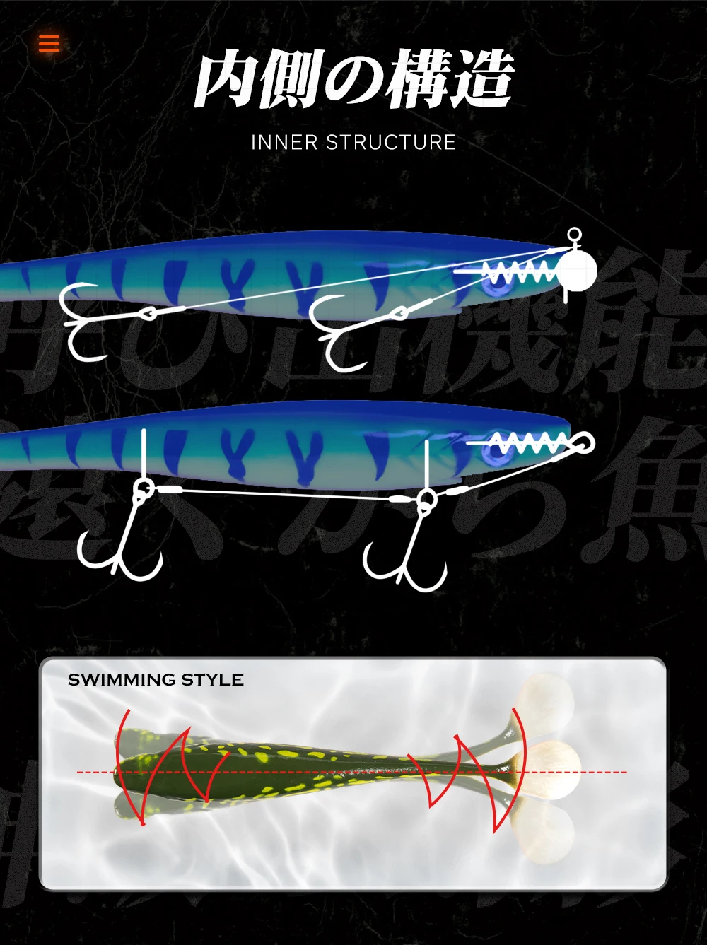 Pro Pig Shad - Técnica de lanzamiento