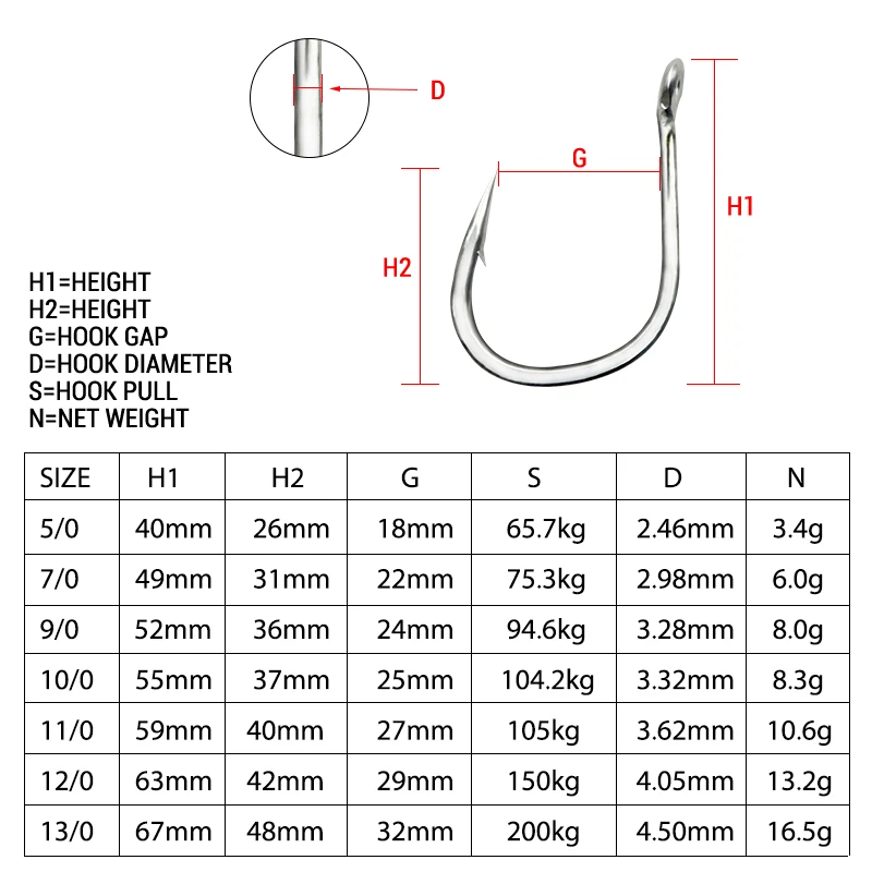 10 Uds 13/0-5/0 anzuelo de pesca grande 7X anzuelos de acero rico en carbono barco pesca en el mar anzuelos de ojo circular de alta calidad - imagen 5