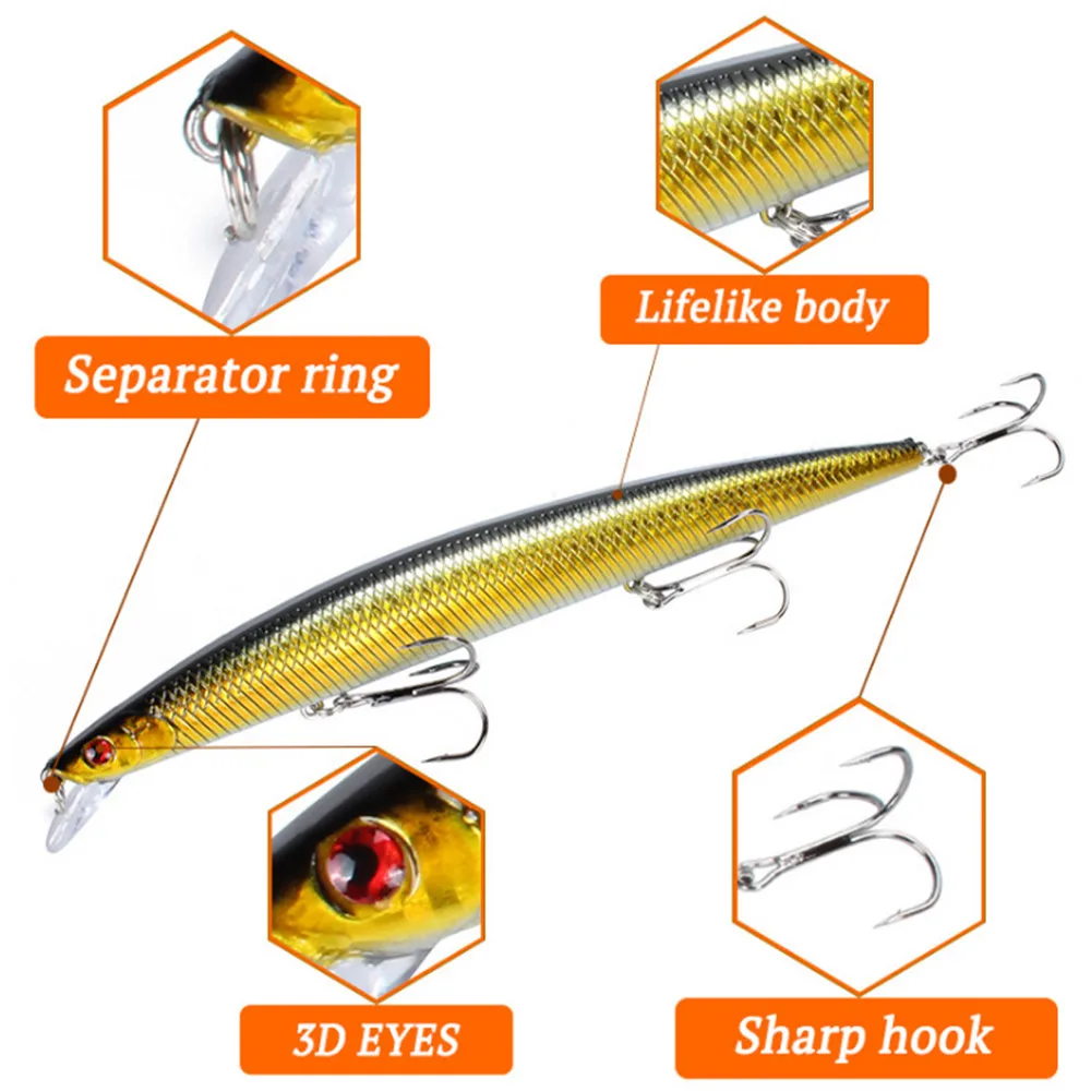1 Uds 18cm 23g modelo caliente Minnow señuelo de pesca cebo Artificial duro ojos 3D Wobblers Crankbait 2 #   Anzuelos Aparejos de pesca de luccio marino - imagen 3