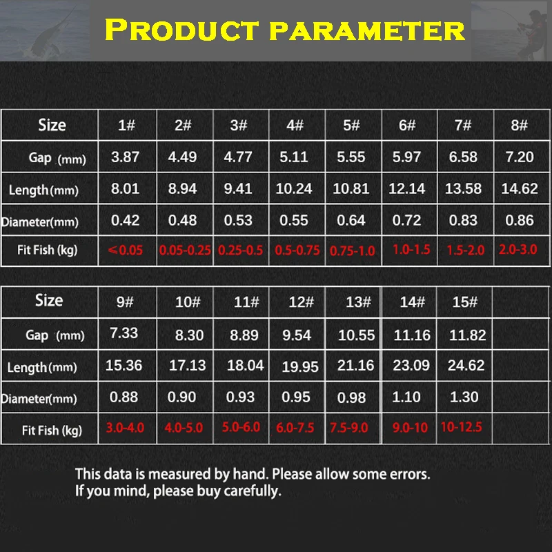 Anzuelos de pesca con púas para carpa, anzuelo de acero rico en carbono para pesca en el campo de mar, Sabiki, anzuelos negros, accesorios de pesca con mosca, aparejos 50 unidades - imagen 4